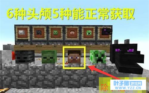 �ҵ����磺����ģʽ����Щ��������Զ�ò���