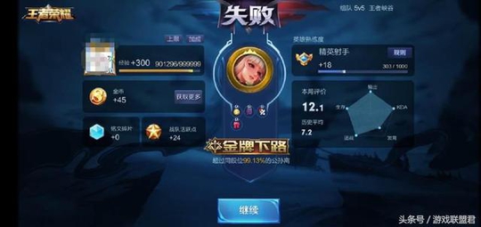 王者荣耀:高端局玩家在黄金局连输多局,举