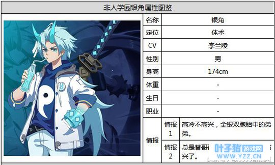 非人学园银角怎么样 非人学园银角属性图鉴