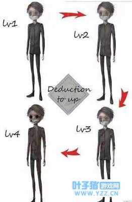 第五人格:远程救人 妈妈再也不用担心我以