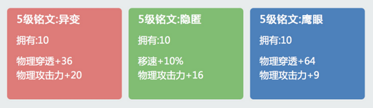 王者荣耀:射手看了瑟瑟发抖的男人了解一下