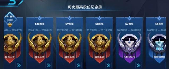 王者荣耀:女生玩王者荣耀能到什么水平?网