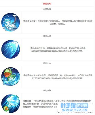 非人学园最呆萌少女!沉默寡言的她伤害不俗