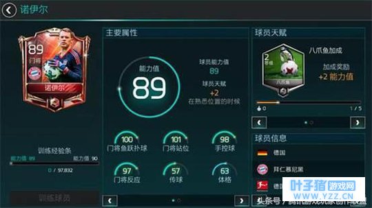 虽然德国队输了但诺伊尔依然是《FIFA足球世