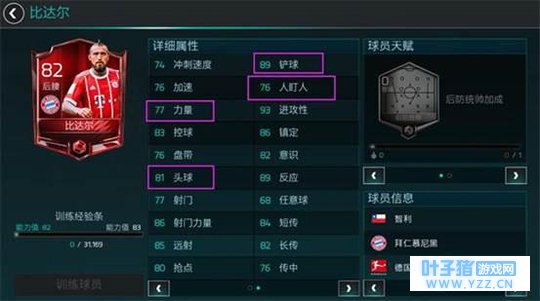 《FIFA足球世界》如何选择最强后腰?四个属