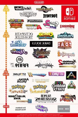 Switch版《王者荣耀》来袭! 将首次提供中文