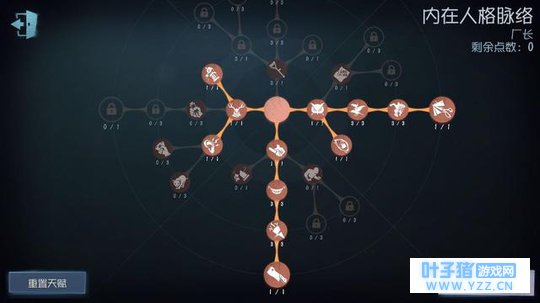 第五人格:最强厂长四阶心法,学会之后成为