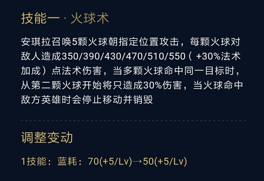 王者荣耀 法师时代来临!S12赛季之英雄变动