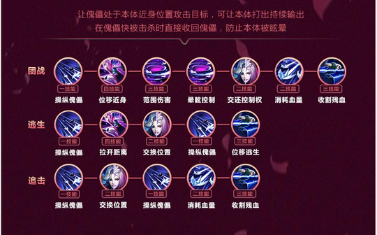 王者荣耀:S12赛季第一天就连败,原来这些