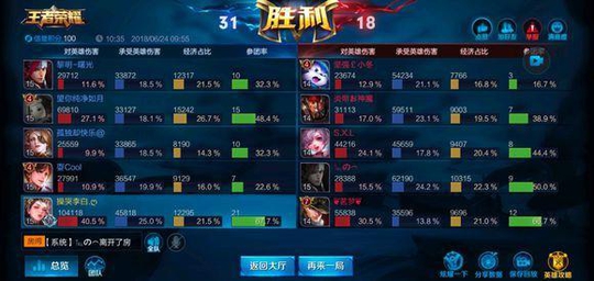 王者荣耀骚操作之杨玉环上分技巧