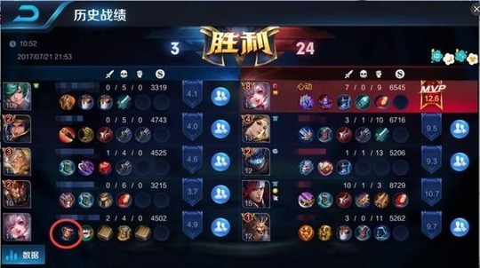 王者荣耀这几位英雄只要出了某件装备,就可