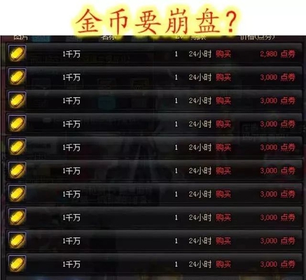 DNF���7�����ٱ��̣��߻�����������̾����