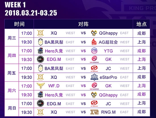 2018KPL秋季赛预选赛时间为7月16日到7月几