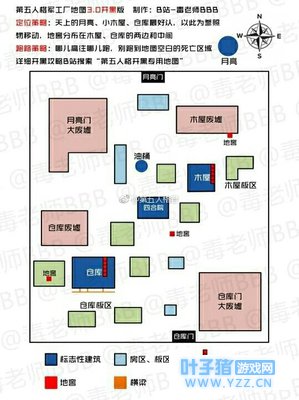 【艾草艾小草】第五人格地图 请忽略封面