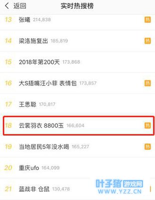 手游云裳羽衣8800玉活动被骂上热搜,网友: