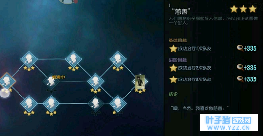 第五人格:慈善家是小偷,偷窃的背后还有这