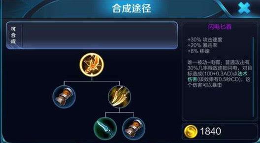 ������ҫ������Ҫ�絶�ļ�λӢ�ۣ���������