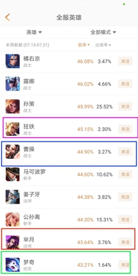 ������ҫ��������Ӣ��ʤ���Ѿ���ף�������