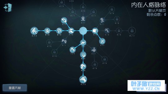 关于《第五人格》新手萌新应该懂的一些天赋