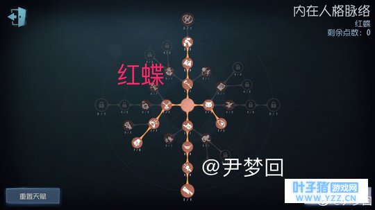 【第五人格】第二赛季监管者一百天赋加点