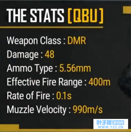 刺激战场:端游更新全新步枪QBU 手游更新大