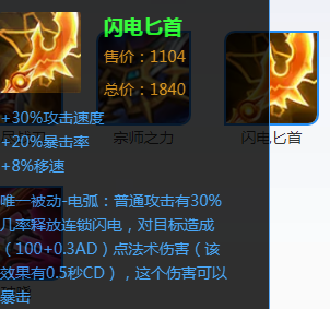 王者荣耀射手英雄先出哪件装备,末世or闪电