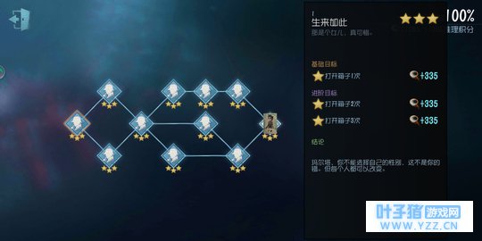 【第五人格】空军玛尔塔的故事(解析)