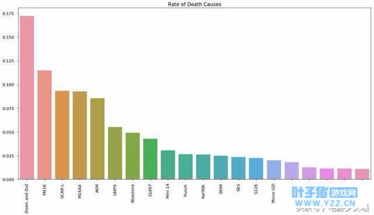 ̼սͭҺսҵM4кβͬ