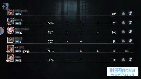 第五人格双监管者模式求生者高分运气VS技术