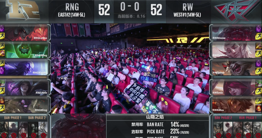 LPL综述:Uzi选出VN豪取四杀RNG力克RW晋级S