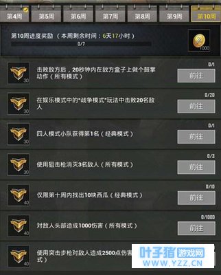 绝地求生刺激战场:第10周挑战任务怎么完成