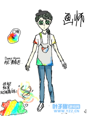 第五人格人物投稿(不知道官方能不能看到)