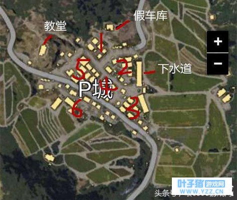 绝地求生刺激战场跳P城怎么打 绝地求生刺激