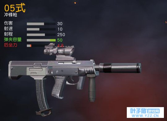 荒野行动:操作最顺手的枪械排名,国产上榜