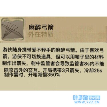 第五人格角色设计:游侠(封面无关)