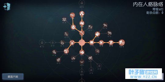 『第五人格』人物专栏⑤-摄影师约瑟夫