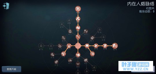 第五人格、我玩约瑟夫的一些心得和教程