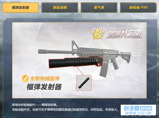 「荒野行动」游戏失败的原因你知道吗?答案