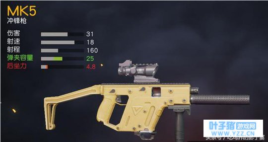 荒野行动冲锋枪实用技巧!进入决赛圈宁可扔