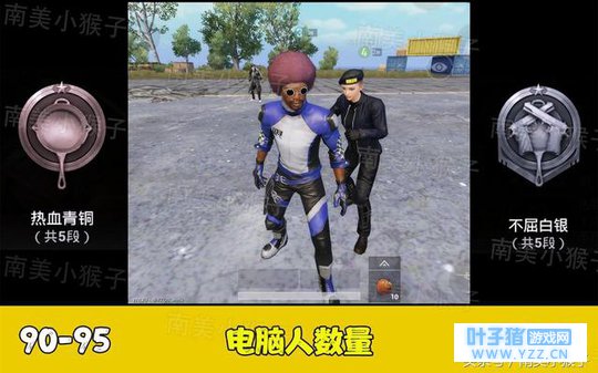 刺激战场:你的段位有多少电脑人?钻石30个