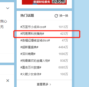 ���ߣ�����ⱻ�����Ƽ�