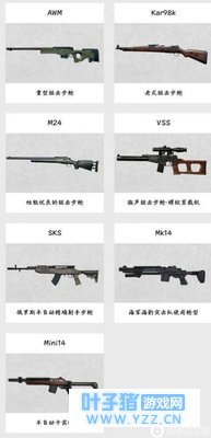 绝地求生:刺激战场的武器,配件和伤害介绍