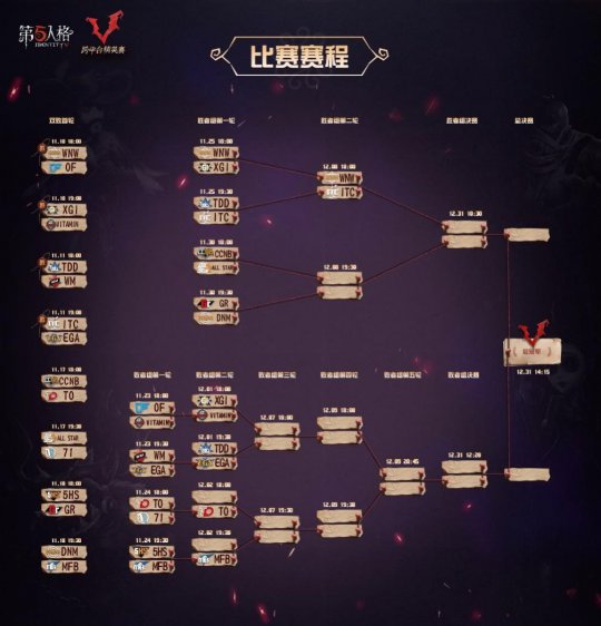 ��һ�ֱ����ѹ��룬ս�¼��ң�