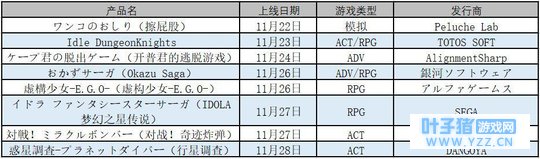 《荒野行动》本周连续6天稳坐日本畅销榜首
