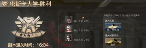 明日之后密斯卡大学一天刷几次 密斯卡大学