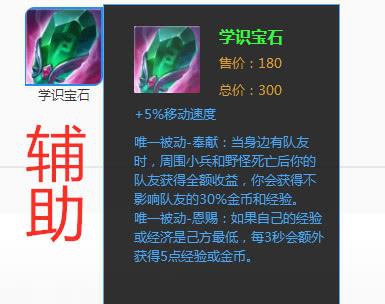 王者荣耀:各个职业必出装备有哪些?第一不