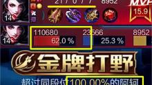 21杀62%输出,超越100%阿轲见识过吗?
