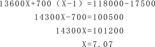 数据揭秘,拿到荣耀战令所有奖励到底需要多