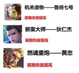 S14版本强势来袭,这些东西你必须知道!