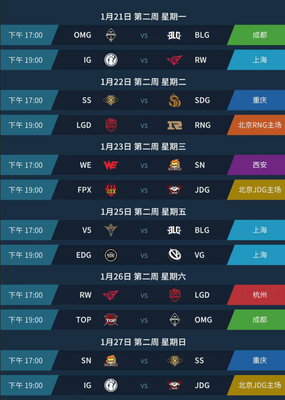 LPL Week2ǰհIGܷһSNFPX